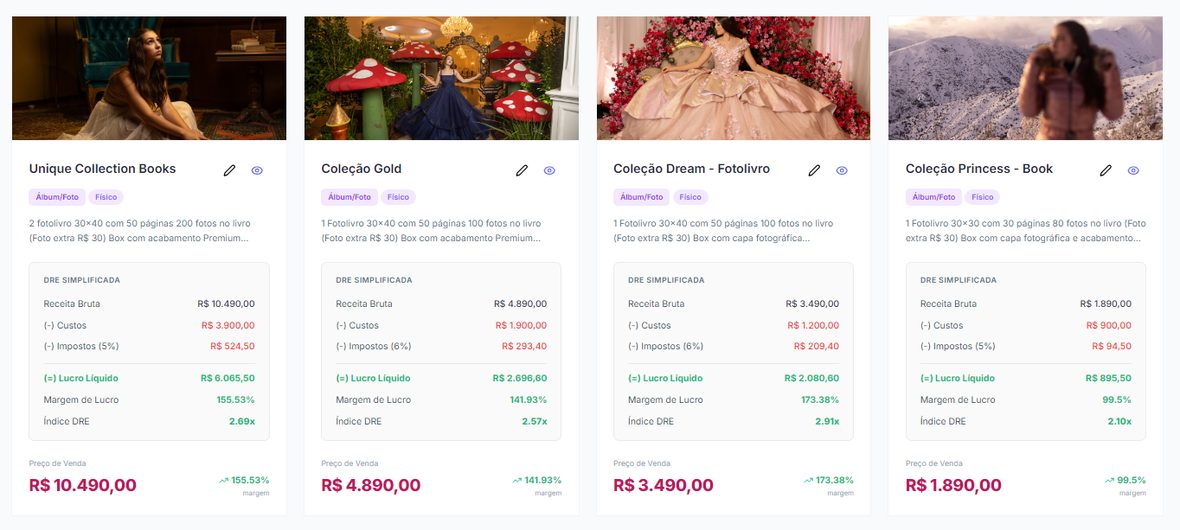 Coleções de fotolivros do Photo CRM com DRE simplificada e margem de lucro